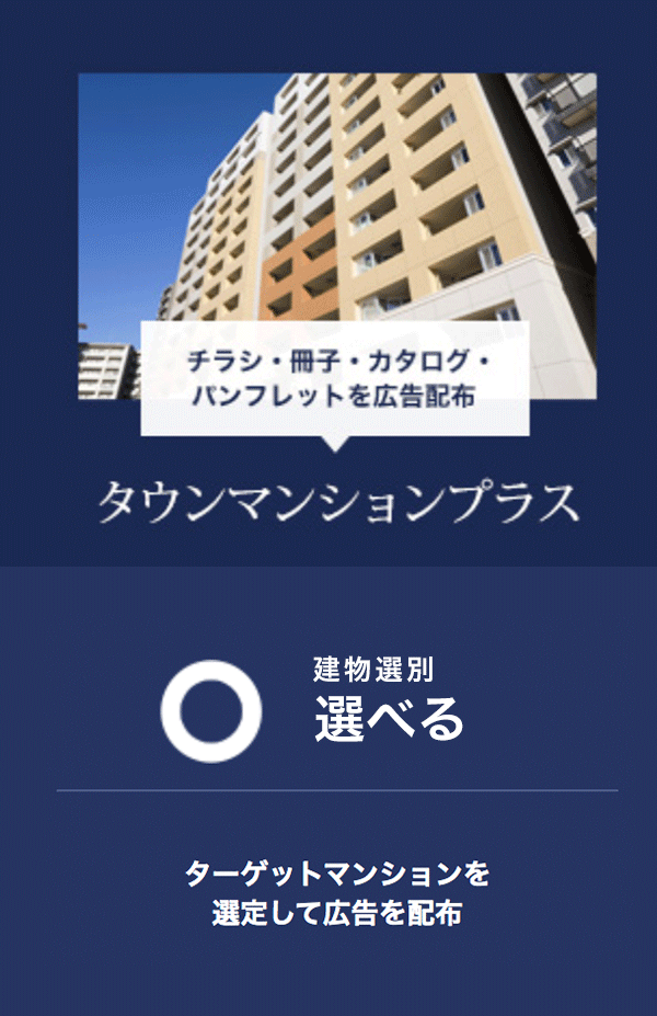 タウンマンションプラスはチラシ、冊子、カタログなどを配布、建物選別出来、ターゲットマンションを選定して広告を配布できます