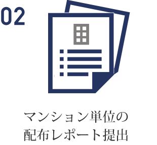 マンション単位の配布レポート提出